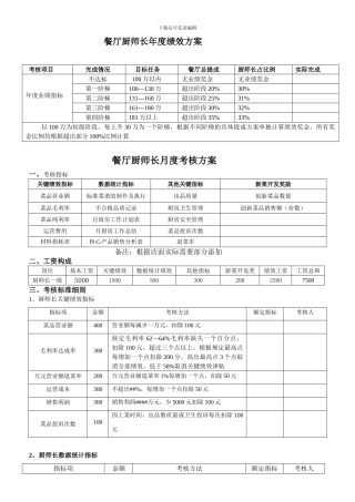 厨师长绩效考核方案修改