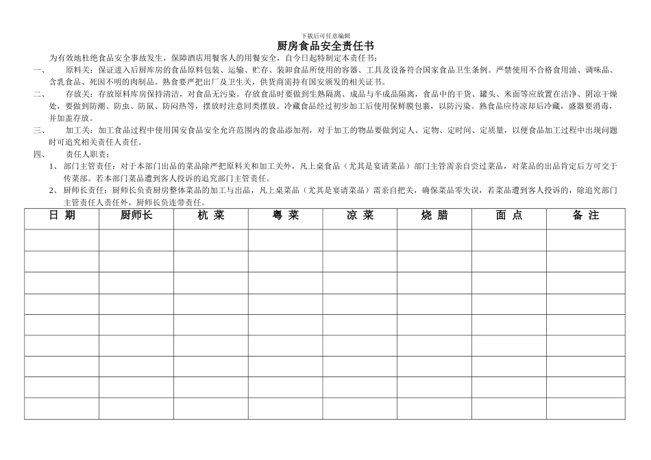 厨房食品安全责任书_第1页
