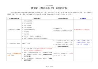 参加《新劳动合同法》讲座的汇报-1