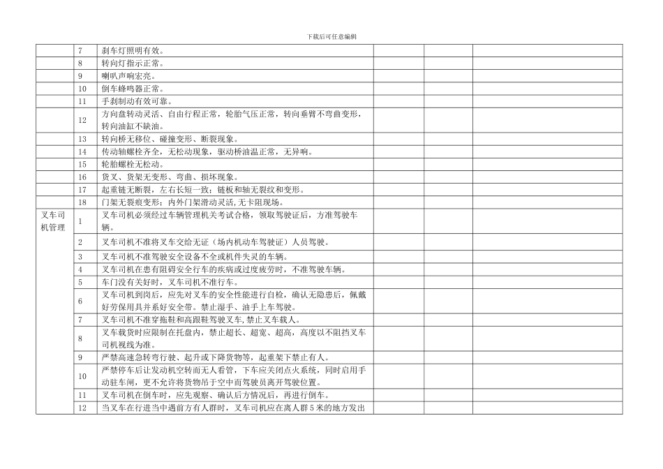 叉车安全检查表_第2页