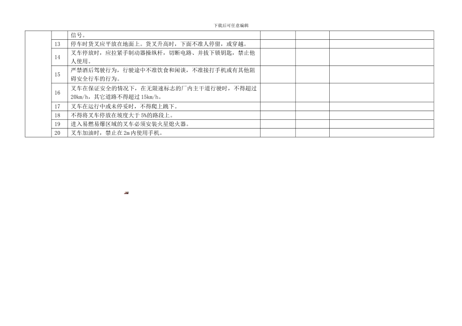 叉车安全检查表_第3页