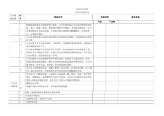 叉车安全检查表