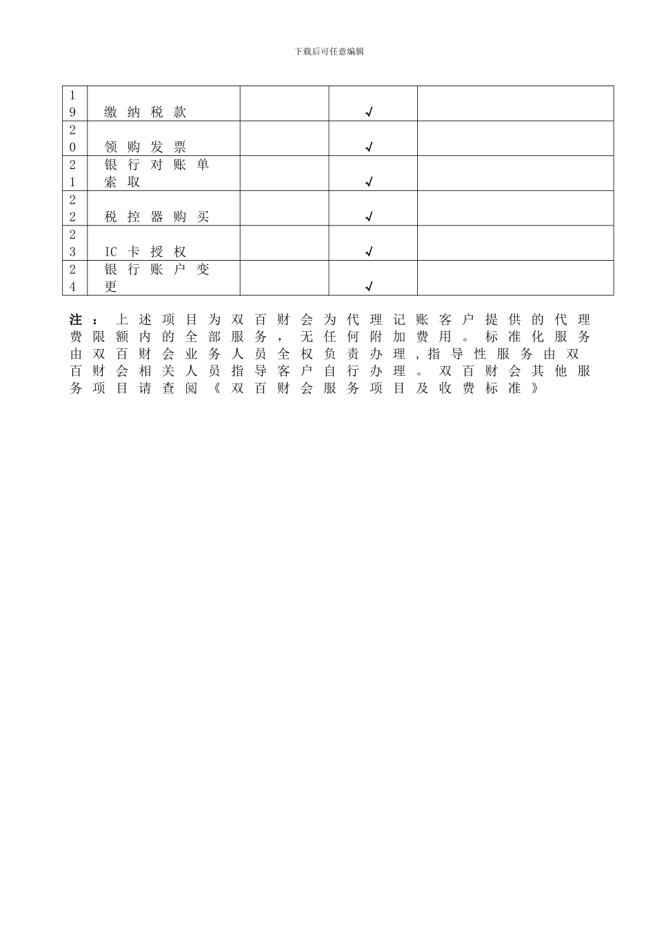 双百财会标准化服务项目列示_第2页