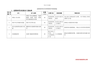 发展部项目经理绩效考核指标