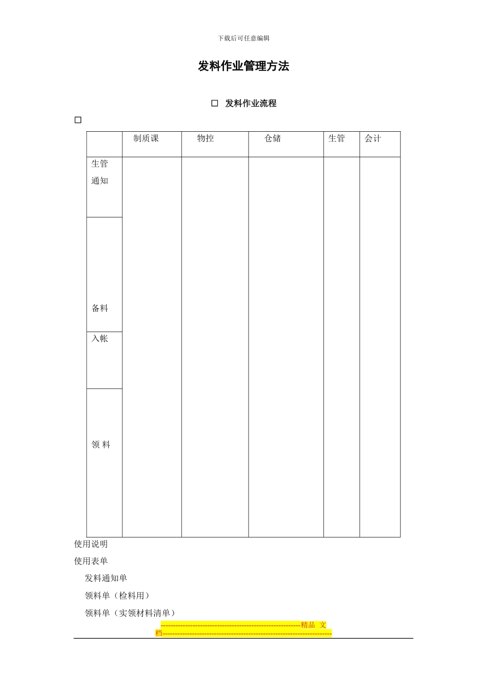 发料作业管理办法-仓储管理制度-中房商学院_第1页