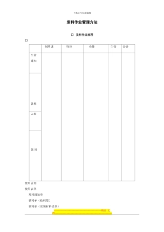 发料作业管理办法-仓储管理制度-中房商学院