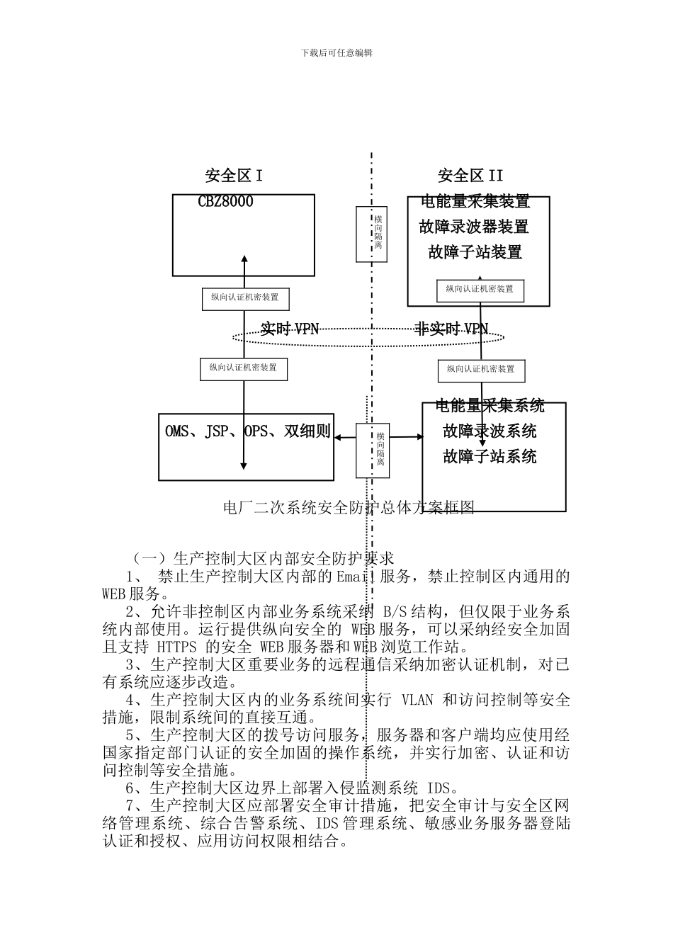 发电厂二次系统安全防护方案._第2页