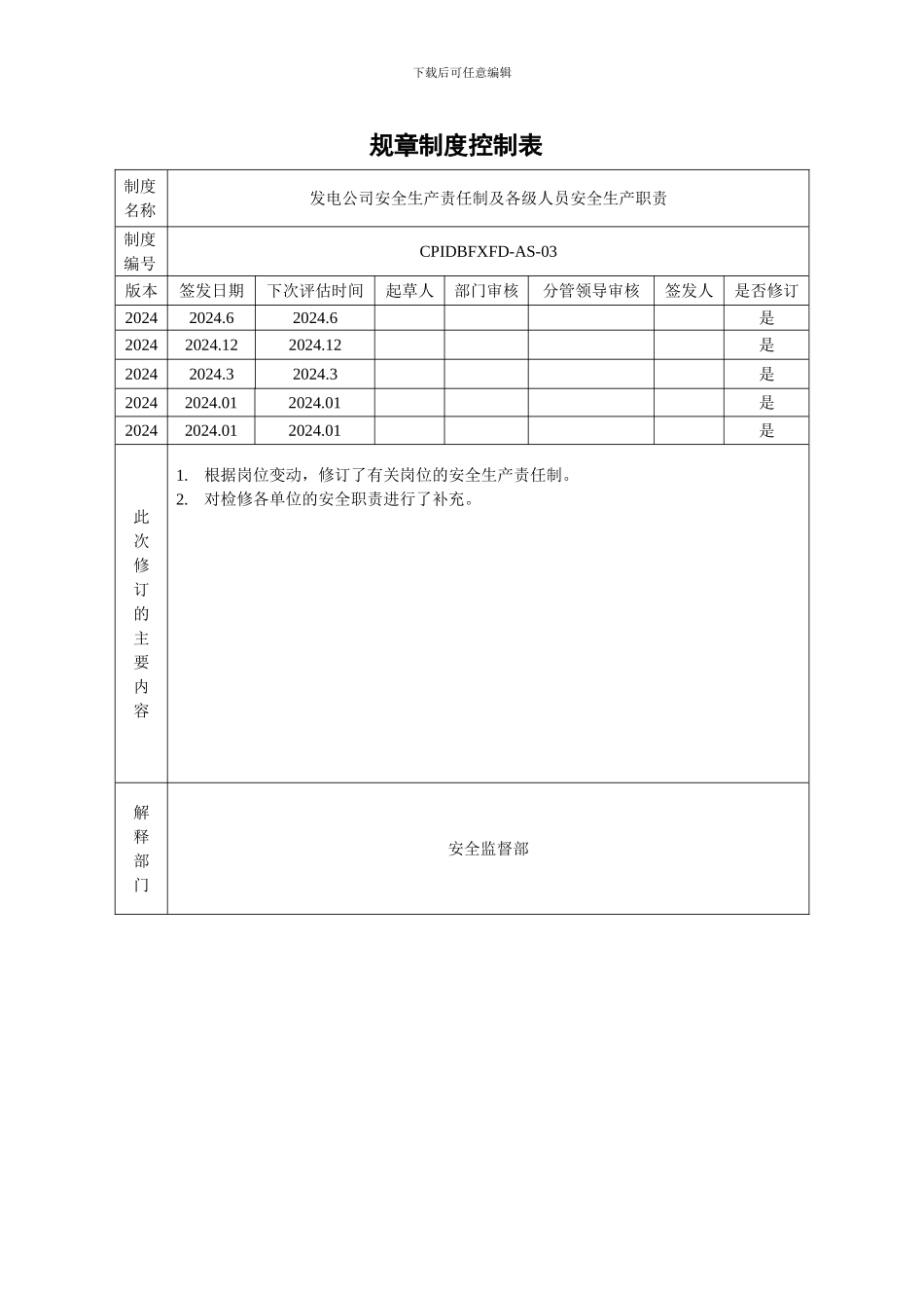 发电公司安全生产责任制及各级人员安全生产职责._第2页