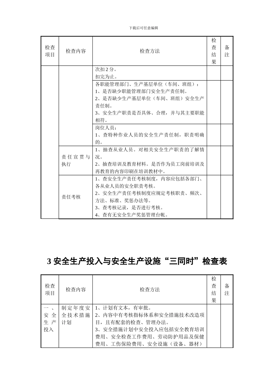 发电厂安全检查表._第3页