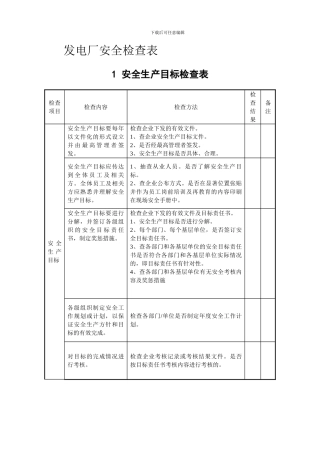 发电厂安全检查表.