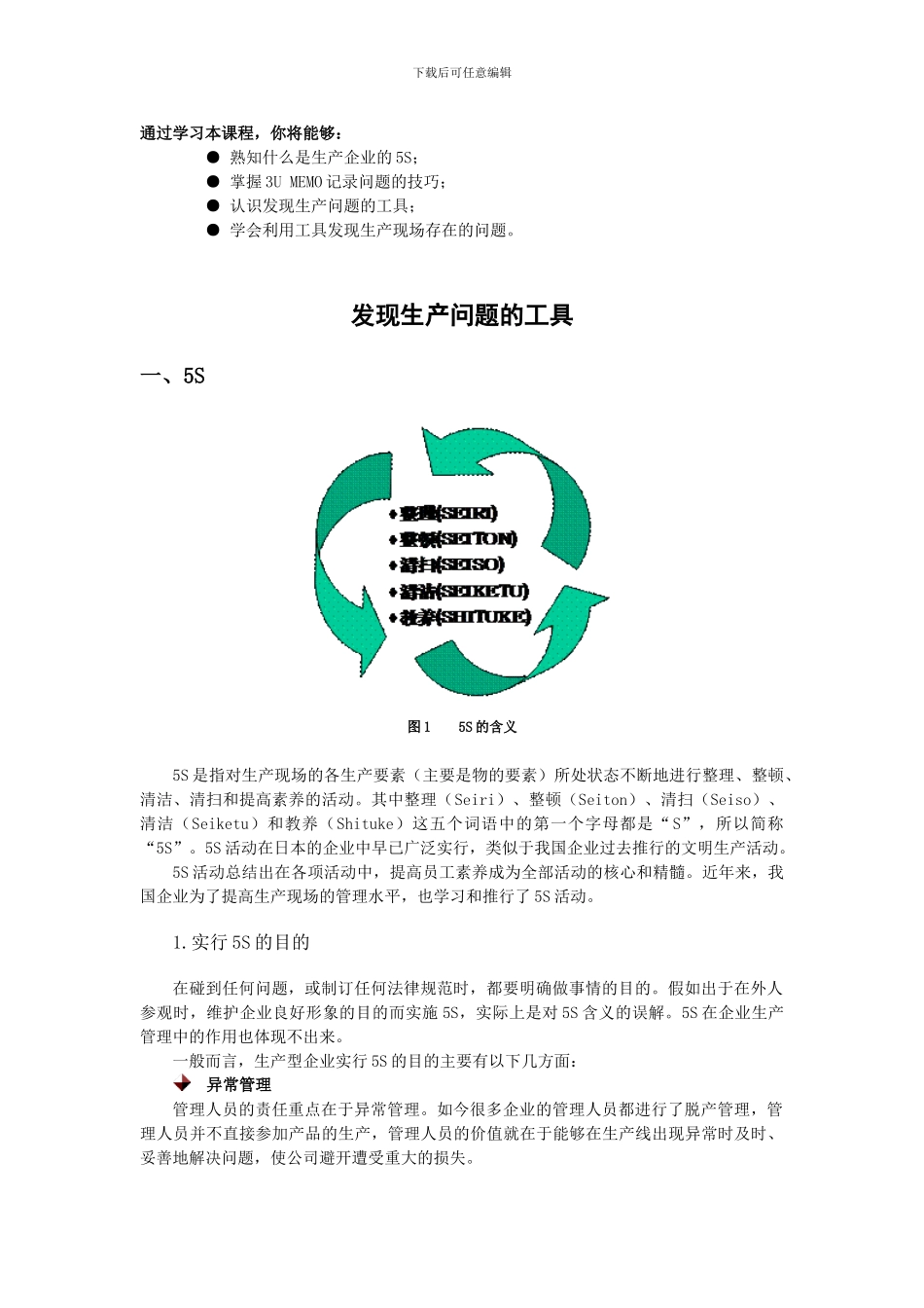 发现生产问题的工具_第1页