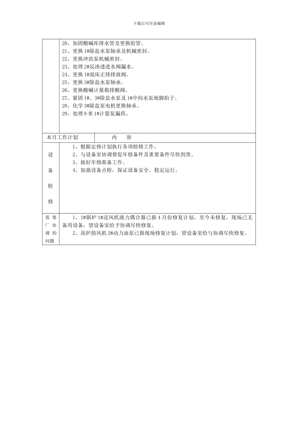 发电作业区4月份设备工作总结机5月份工作计划10.21_第2页