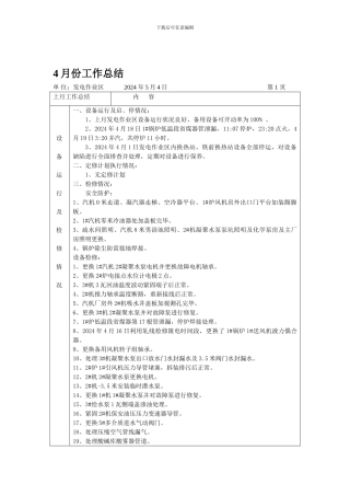 发电作业区4月份设备工作总结机5月份工作计划10.21