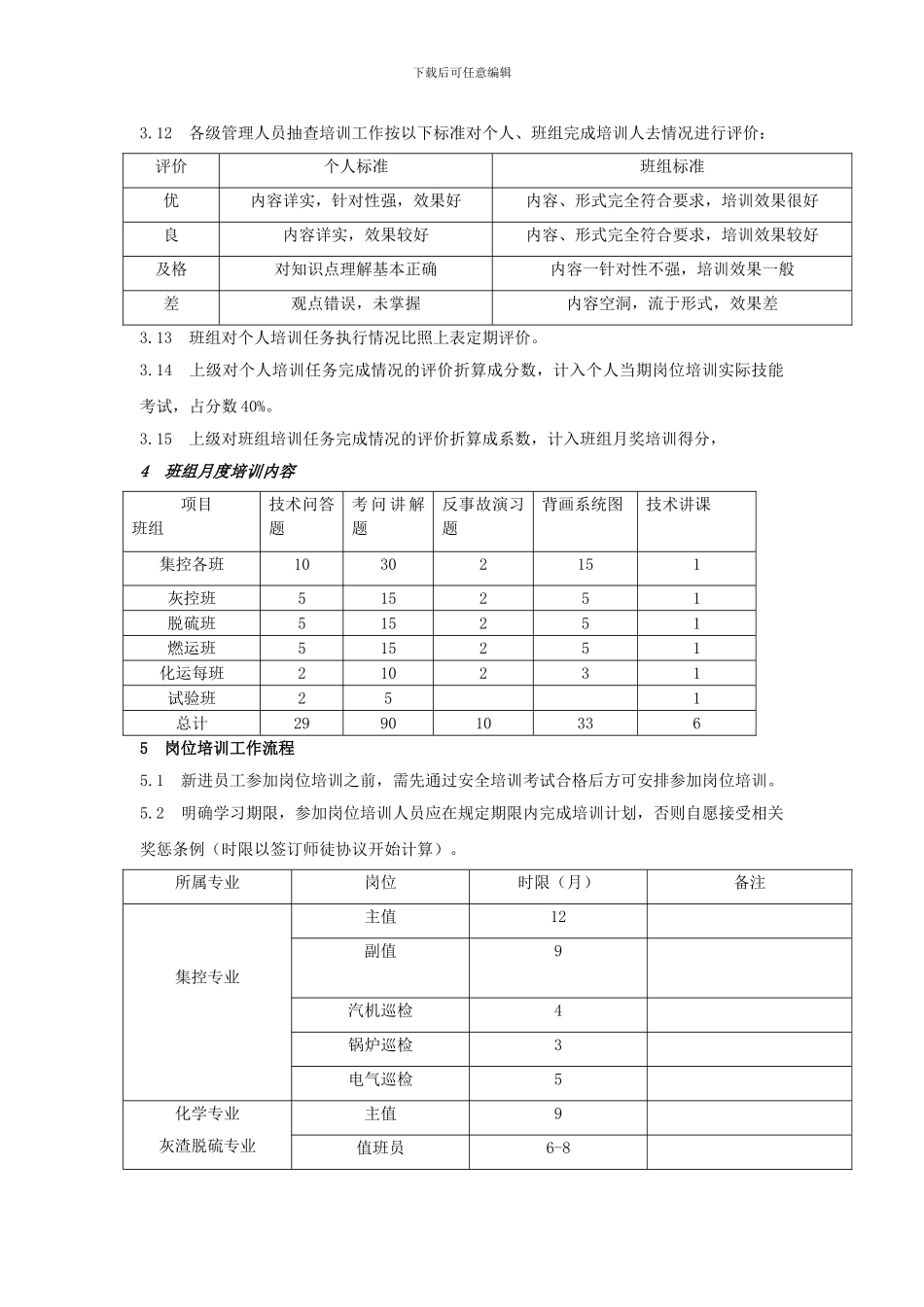 发电部培训管理制度_第3页