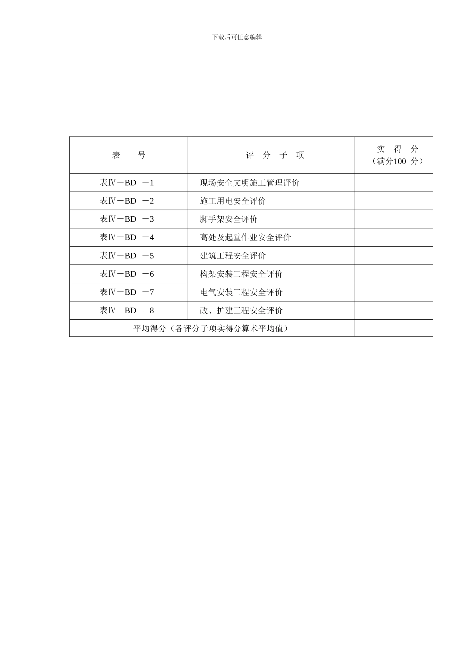 变电工程施工现场安全管理评价标准._第1页