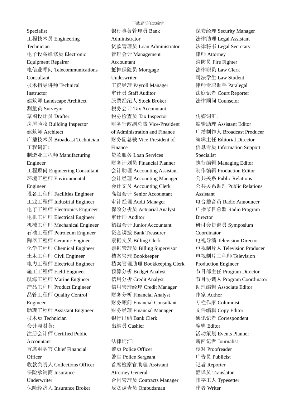 各种职业英文翻译_第2页