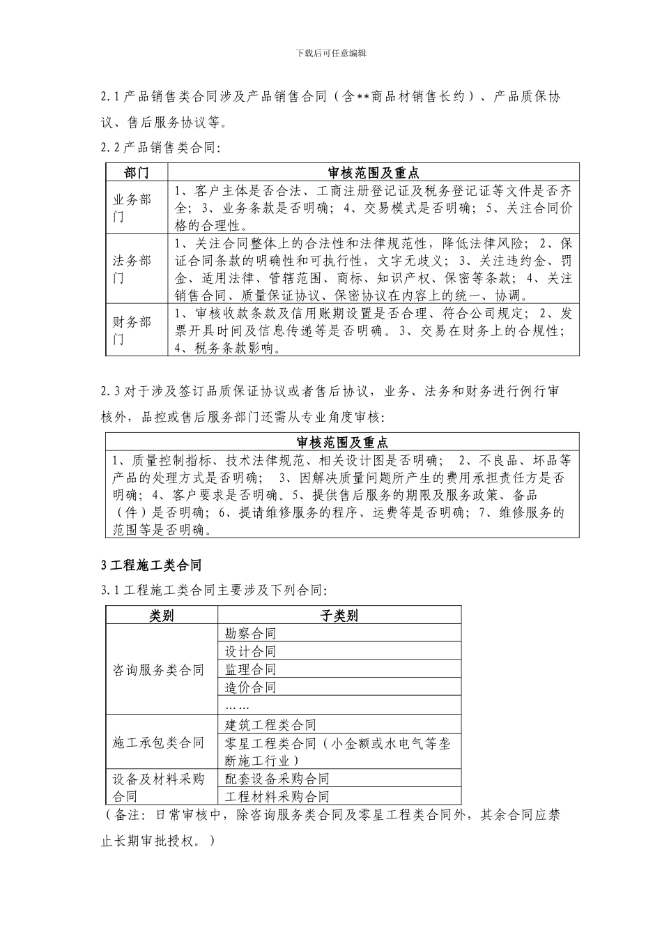 各类常见经济合同审核要点_第3页