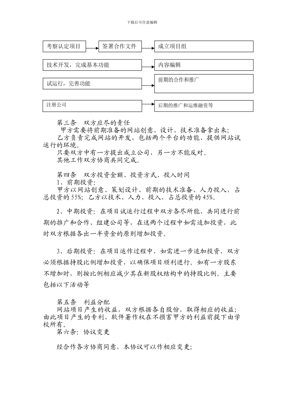 合作开发网站协议_第2页