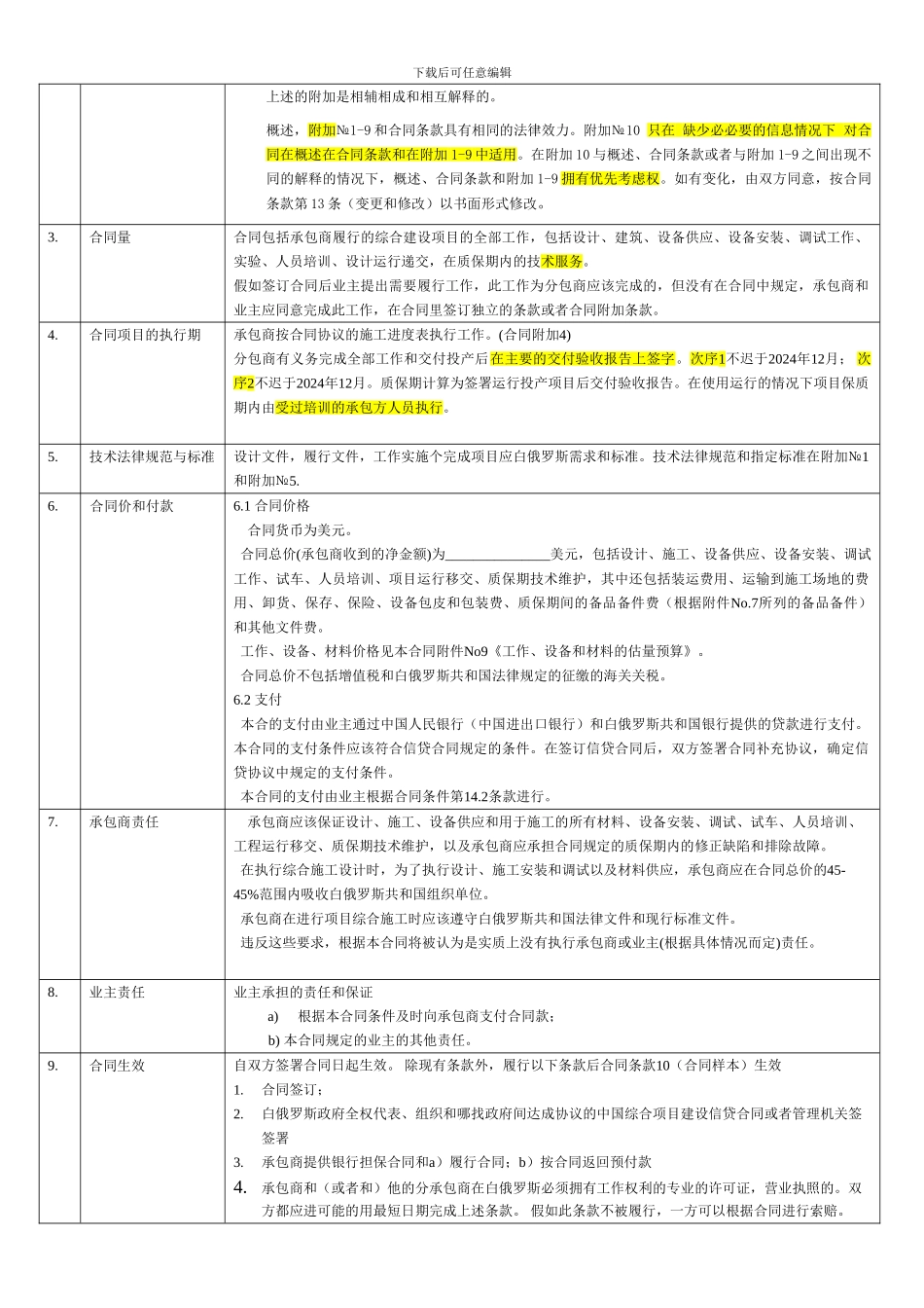 合同-观韬意见-20240526_第2页