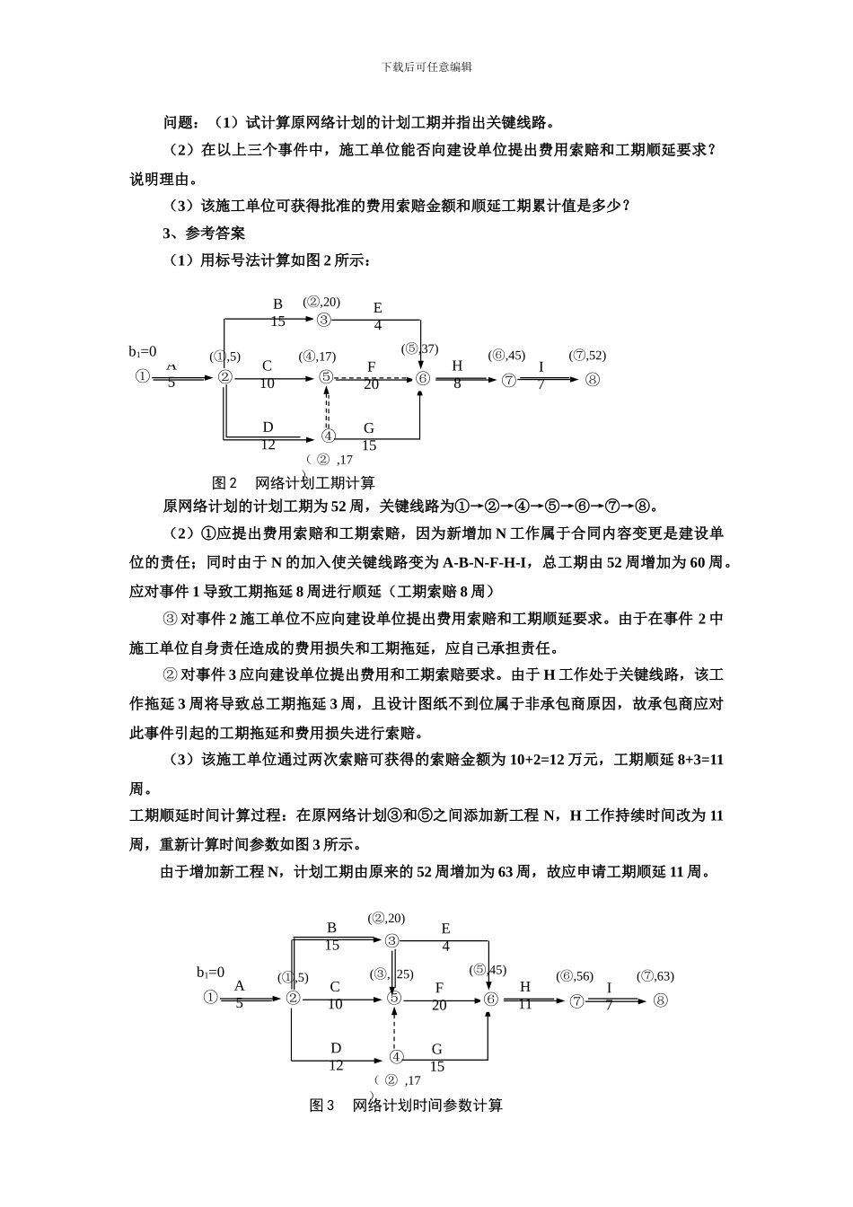 合同、招标专题_第3页