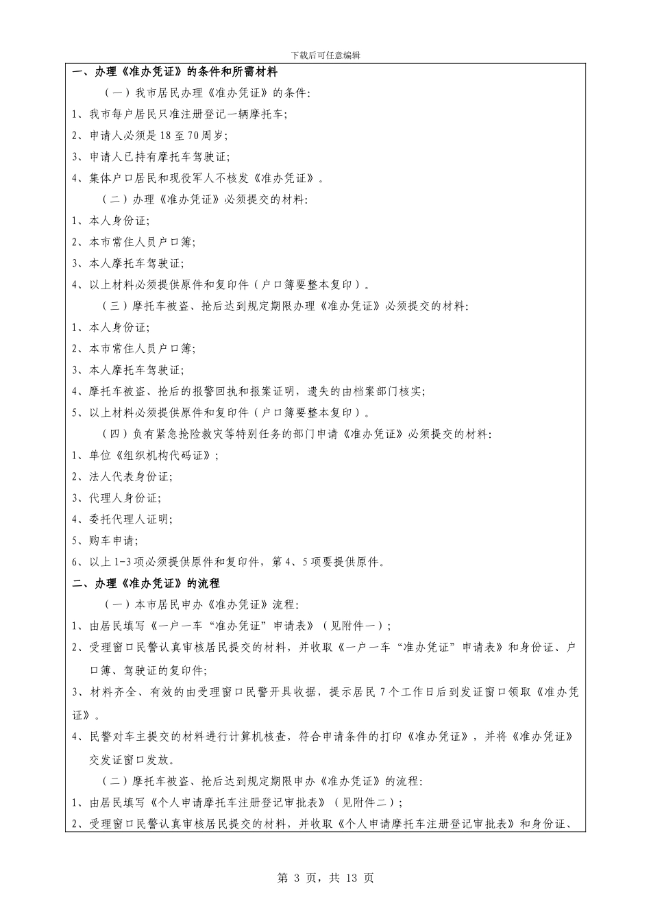 合同主要条款_第3页