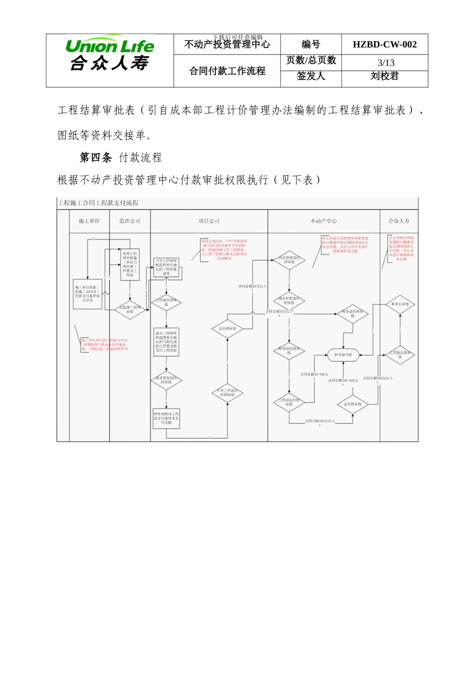合同付款支付流程_第3页