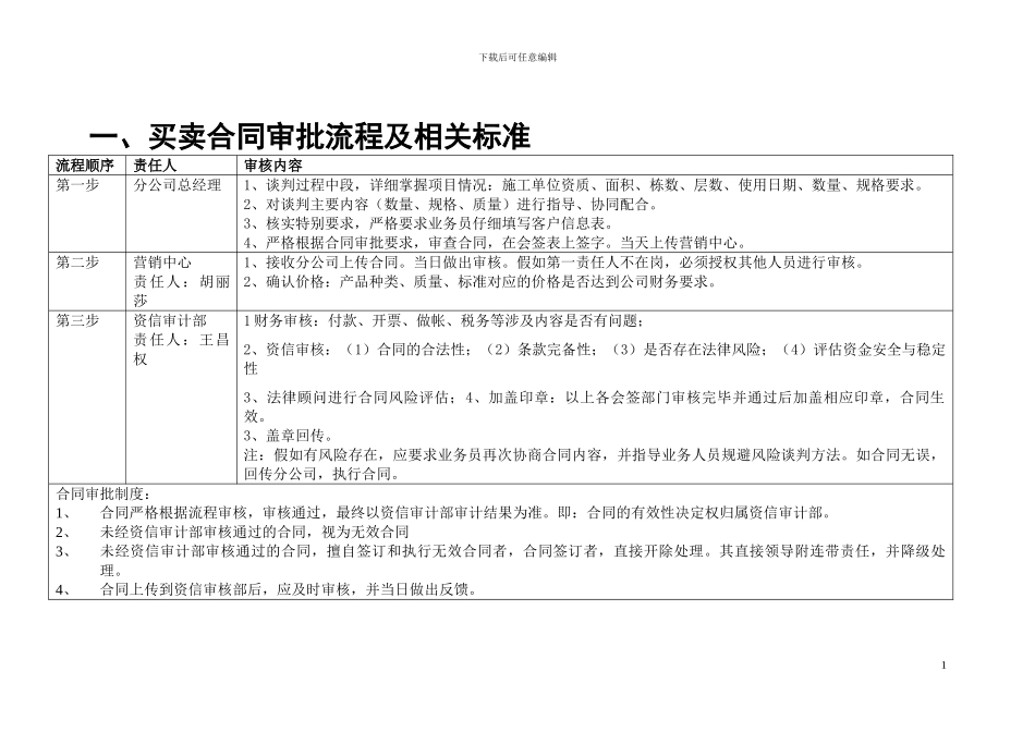 合同审核流程及相关标准_第1页