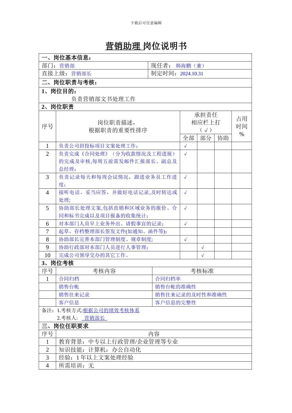 合同执行员-岗位说明书_第1页