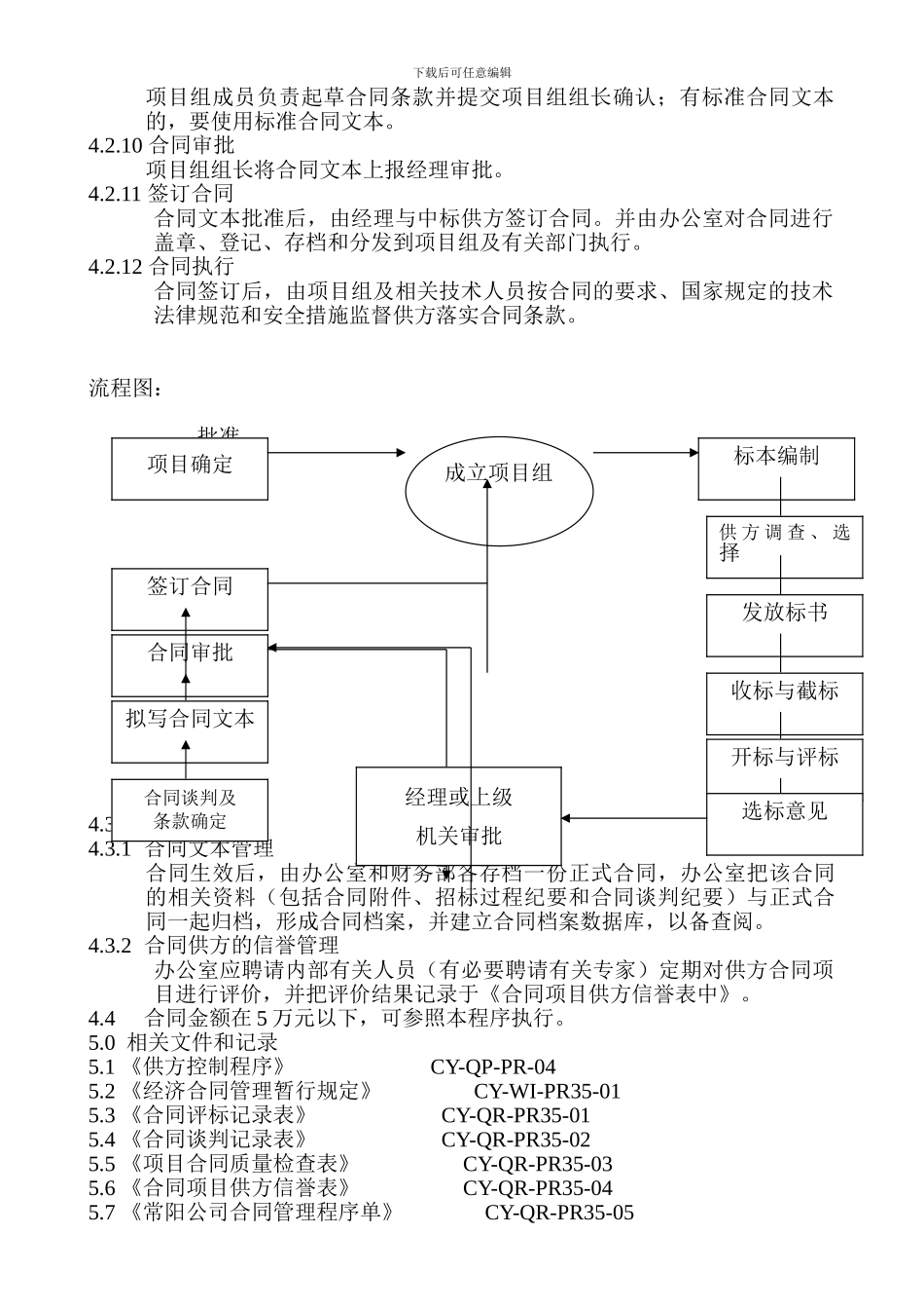 合同招标、评审和签定管理程序_第2页