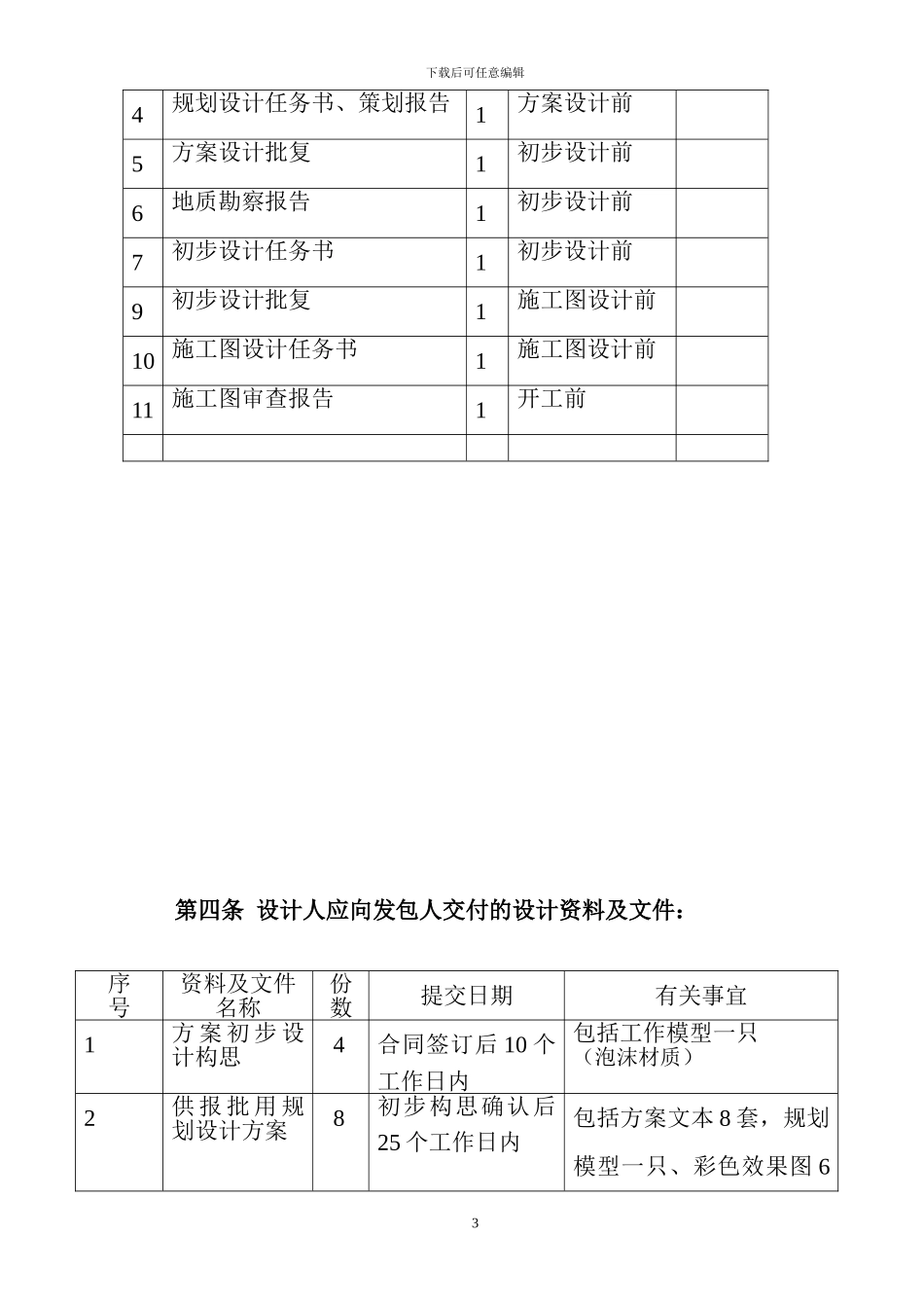合同最新模版_第3页