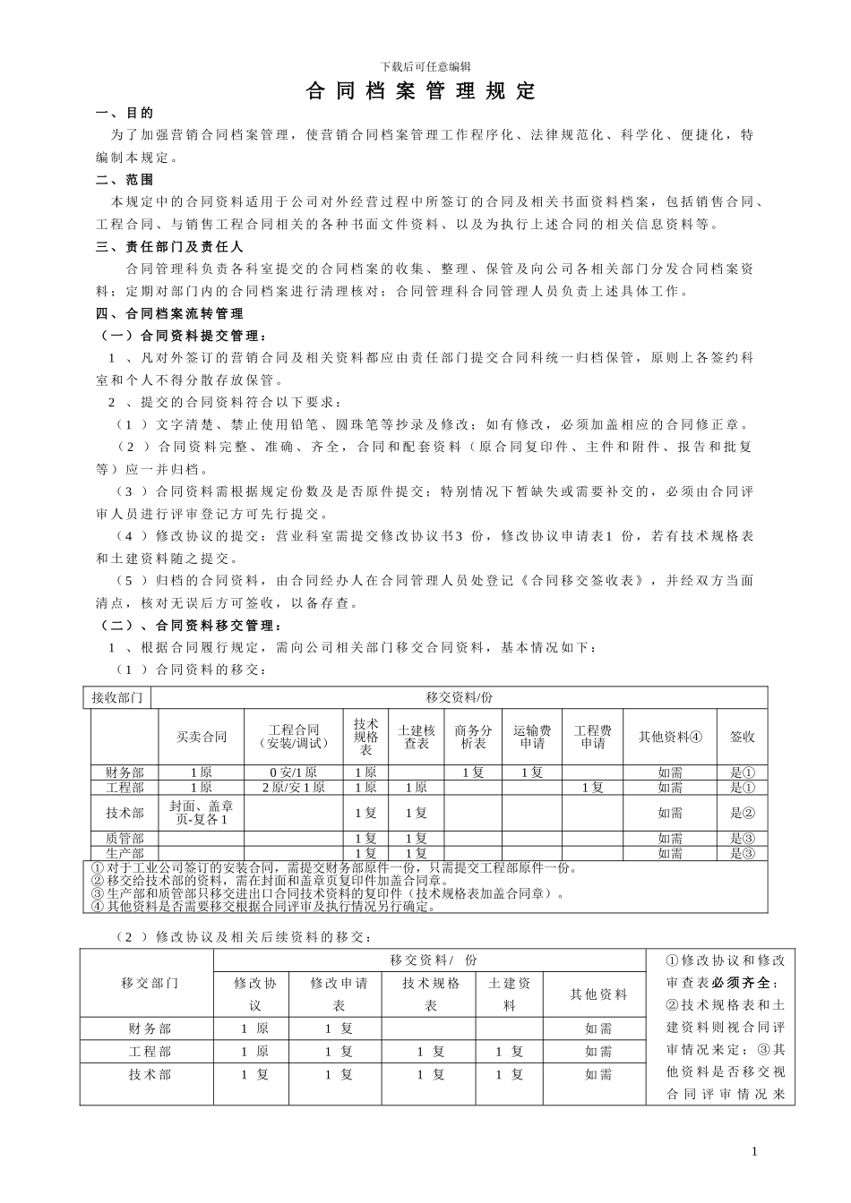 合同档案管理规定_第1页