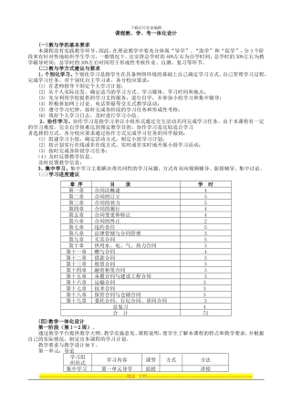 合同法一体化设计