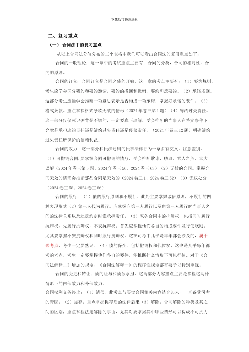 合同法中的复习重点_第1页