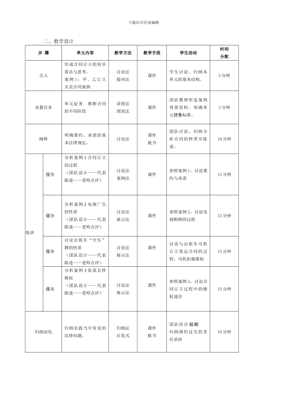 合同法单元设计_第2页