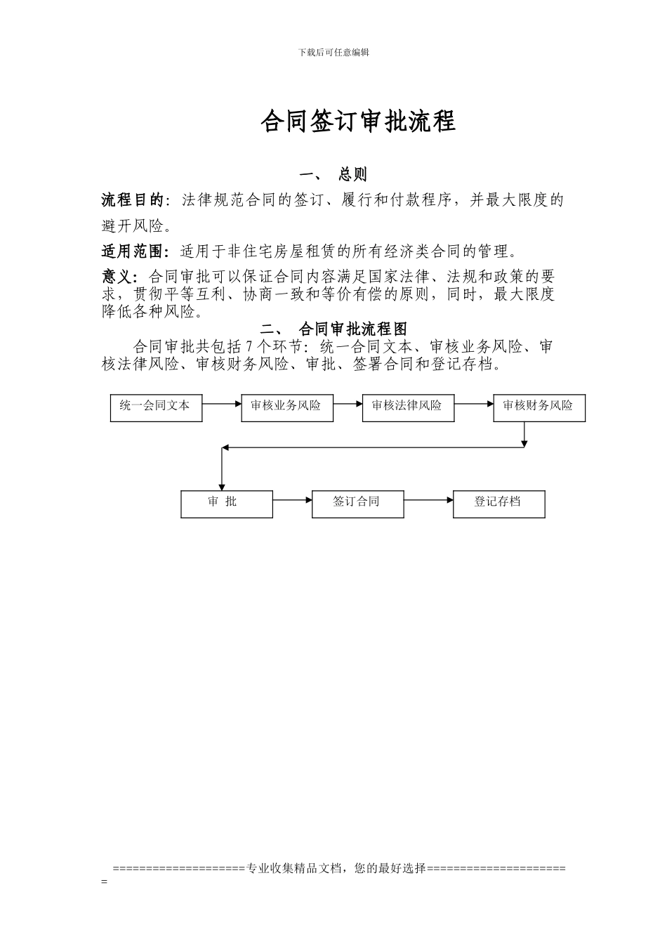 合同签订审批流程_第1页