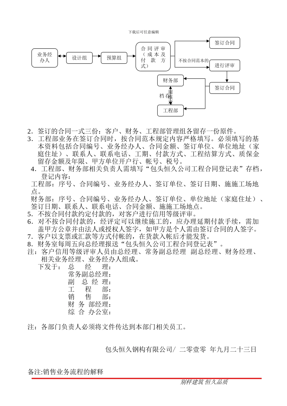 合同签订流程及规定_第2页