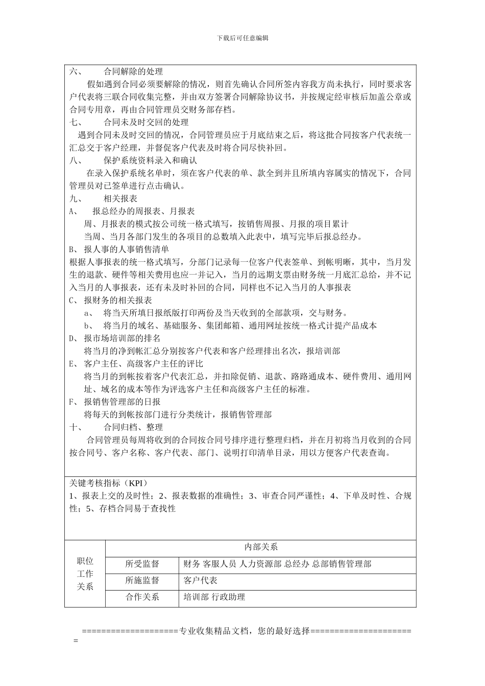 合同管理员岗位说明书及用人标准_第2页