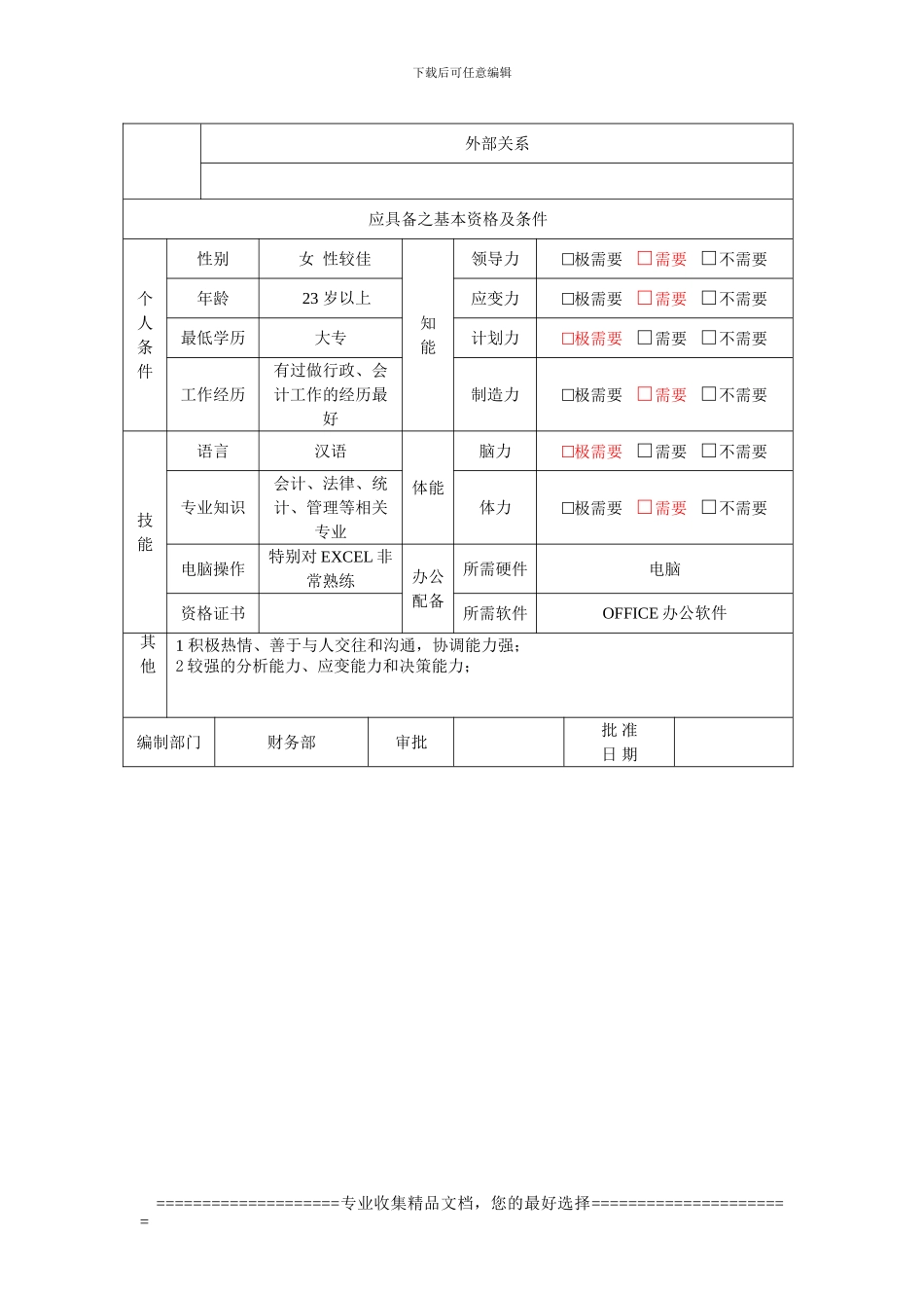 合同管理员岗位说明书及用人标准_第3页