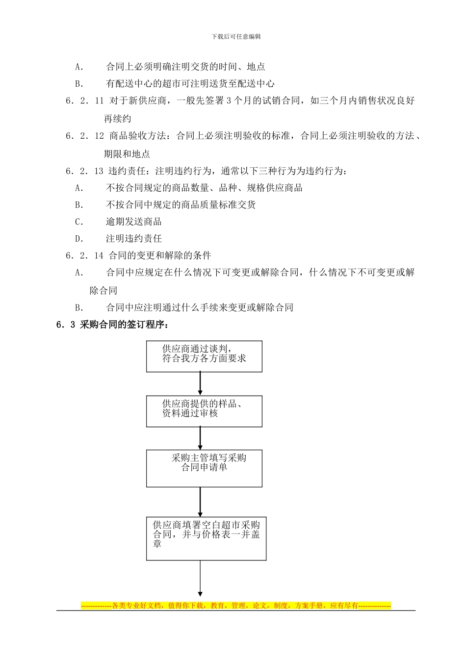 合同管理规范_第2页