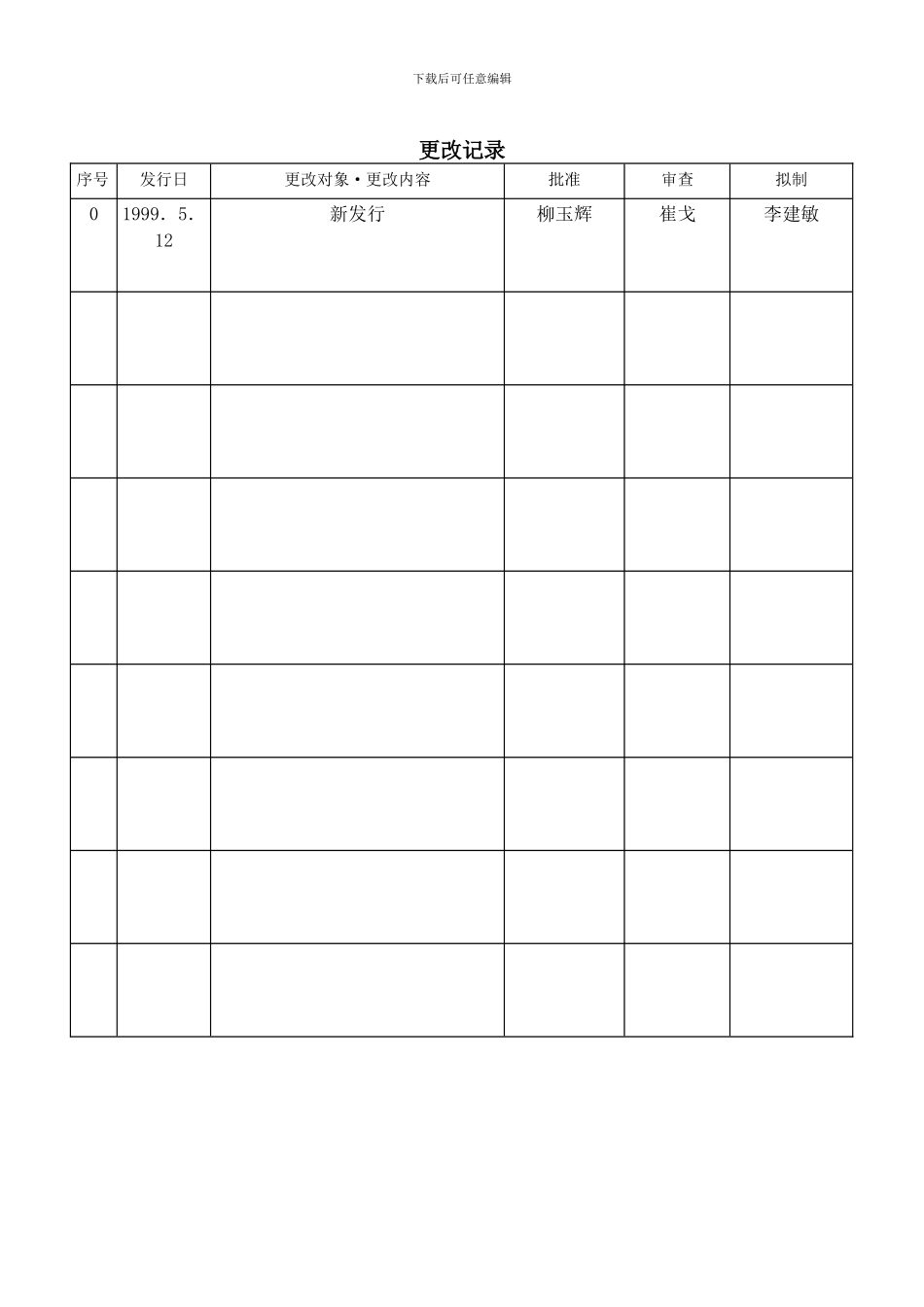 合同编制规范_第2页