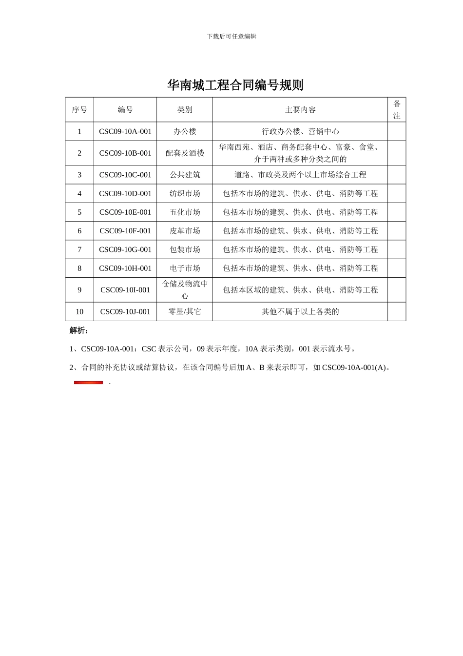 合同编号规则_第2页