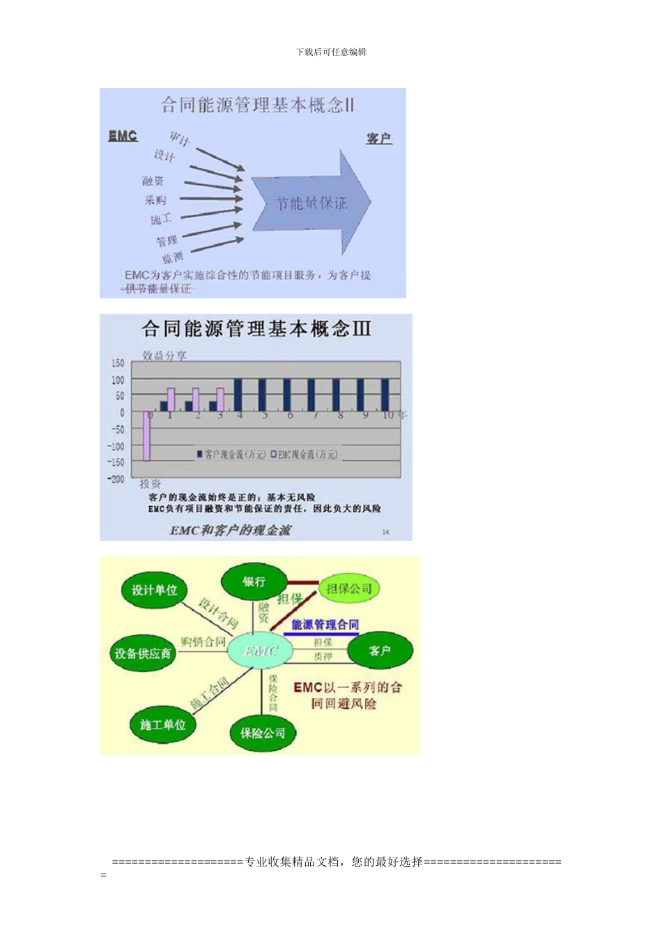 合同能源管理体系_第2页
