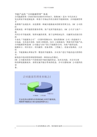 合同能源管理体系