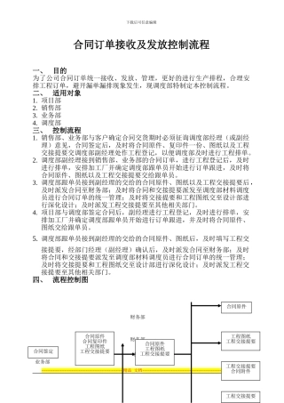 合同订单控制流程
