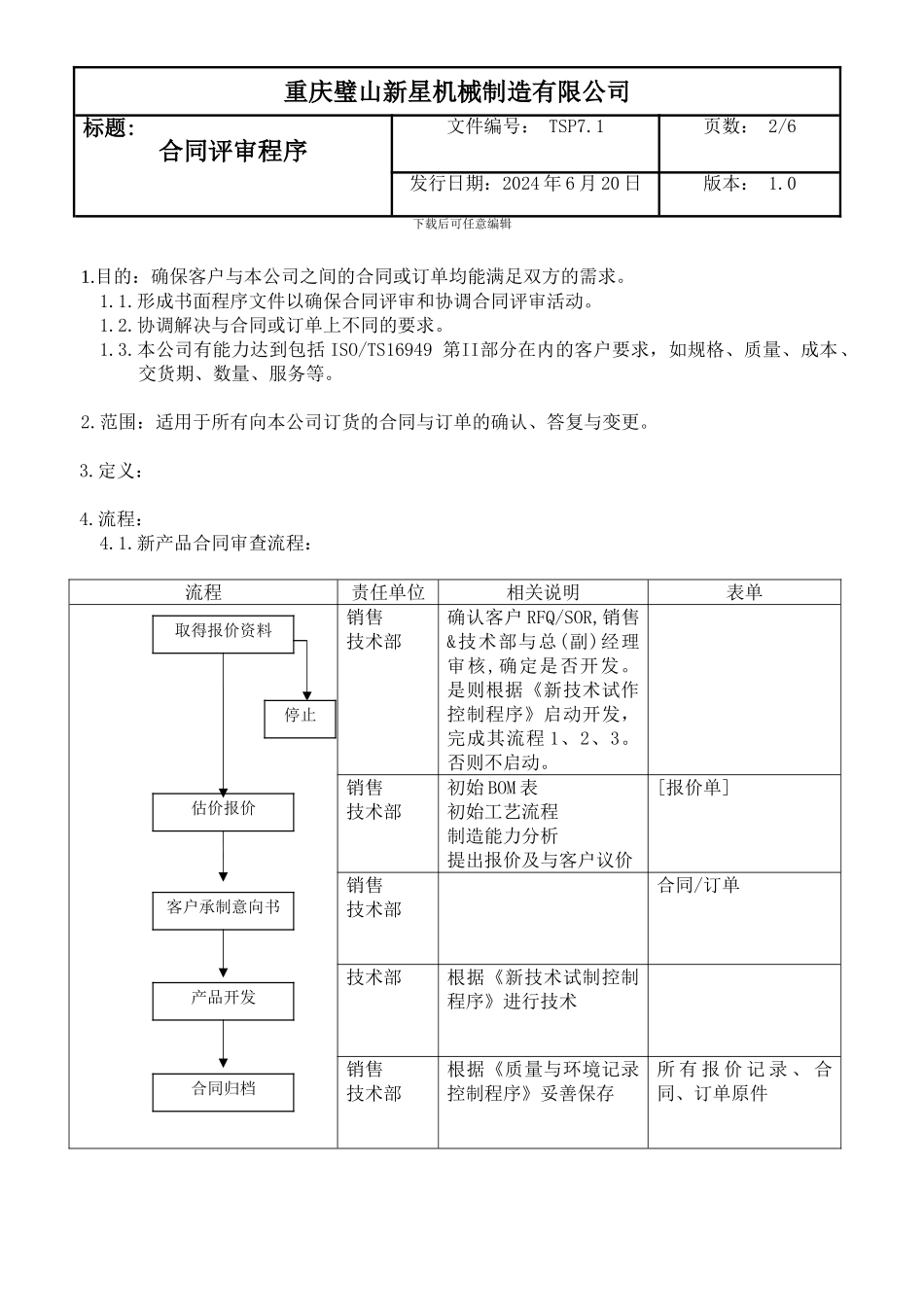 合同评审程序_第2页