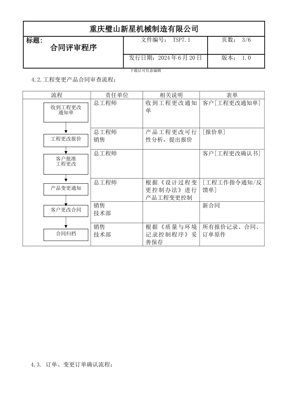 合同评审程序_第3页
