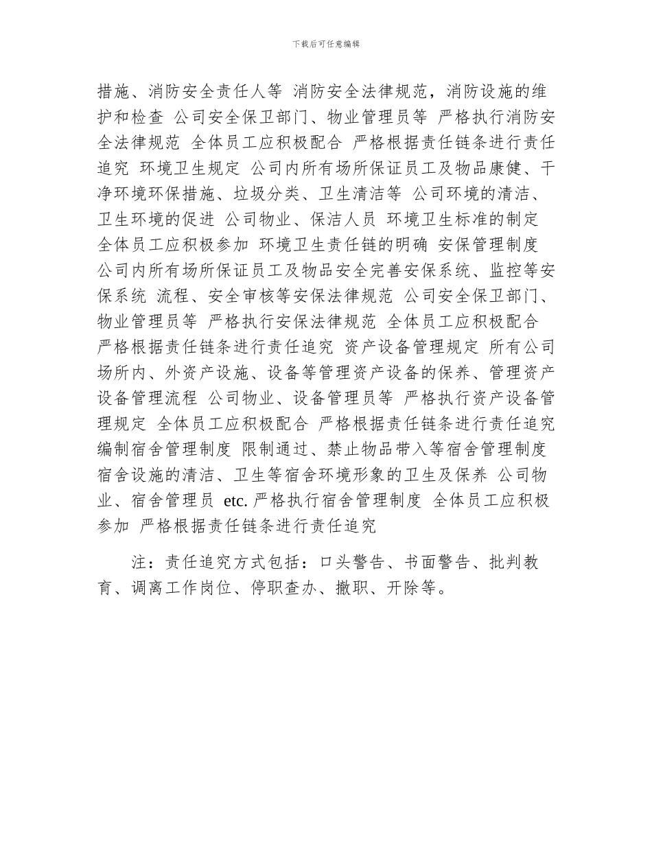 后勤物业管理制度_第2页