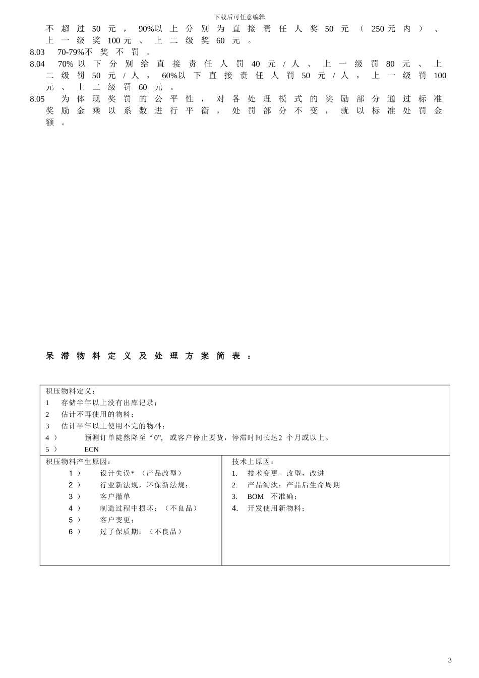 呆料预防及处理流程_第3页