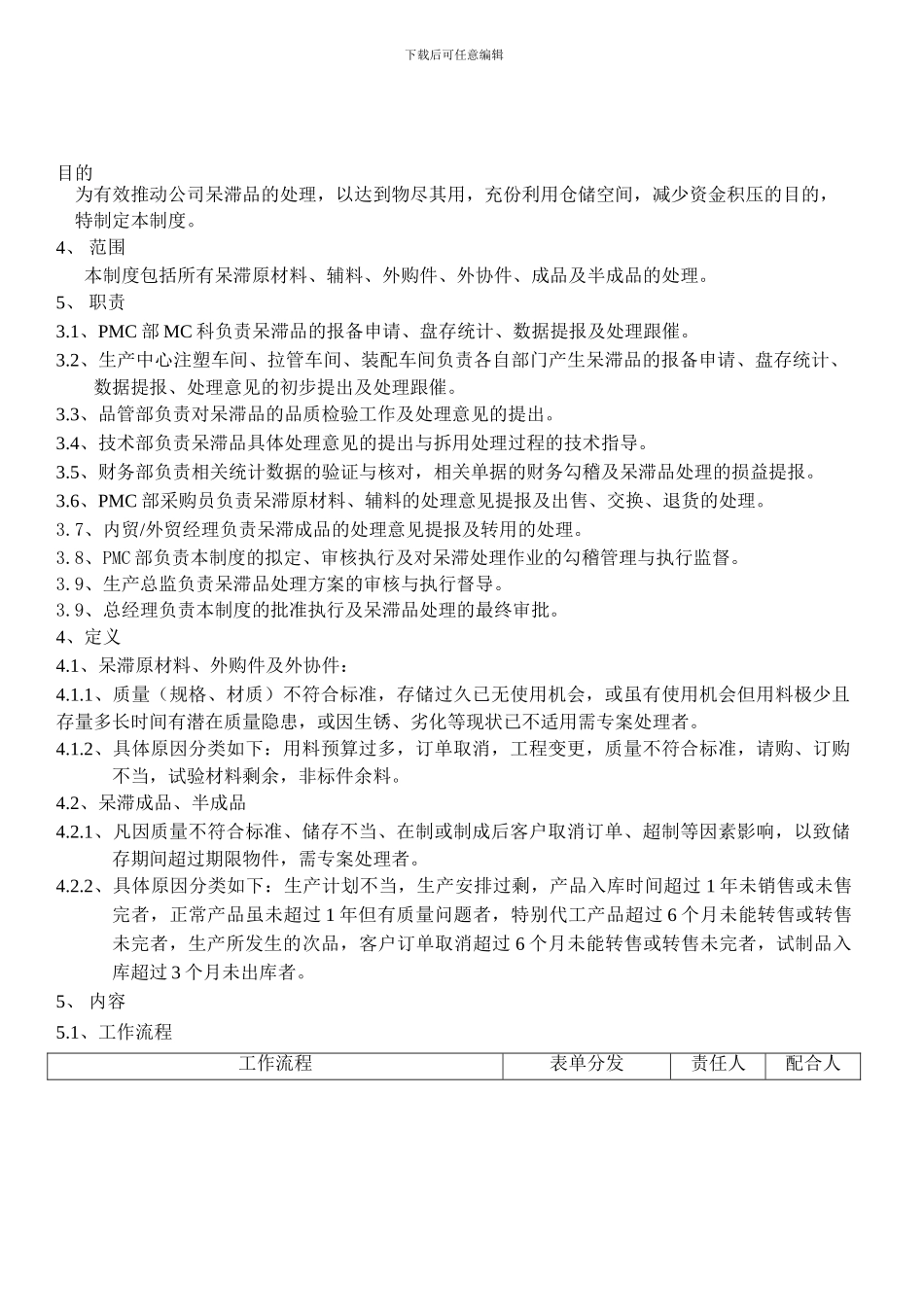 呆滞品管理制度_第1页