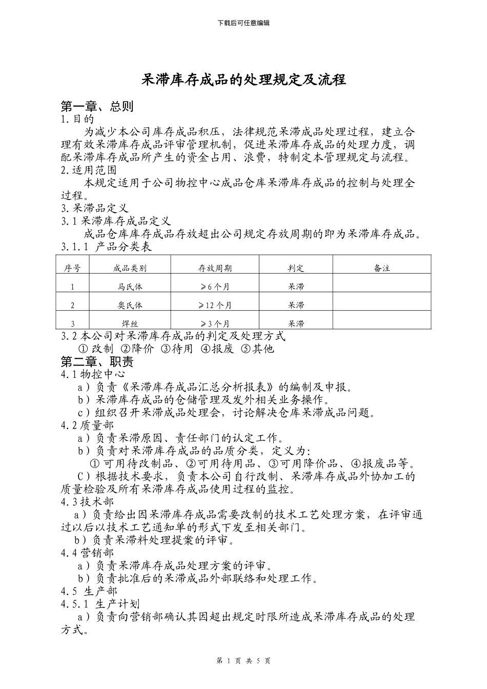 呆滞库存成品的处理规定及流程_第1页